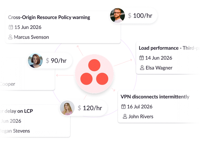 Asana tasks linked to people's hourly rates, as set up in Resource Guru.